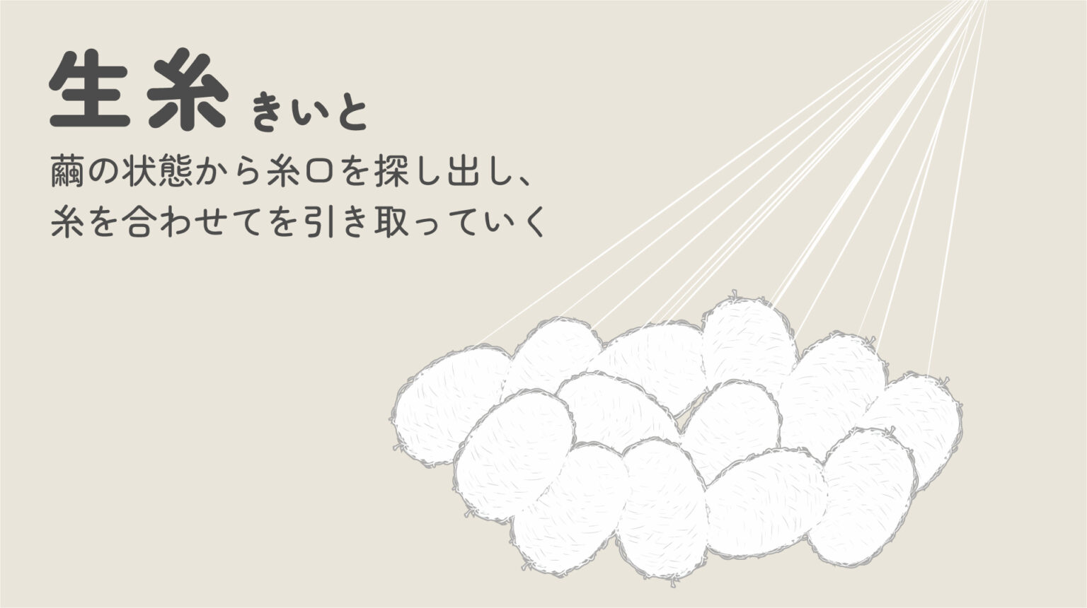 日本の伝統的工芸品「織物」「染色品 」を深堀り！布製品の作り方と織物・染色品の違いを学ぼう | KAERU